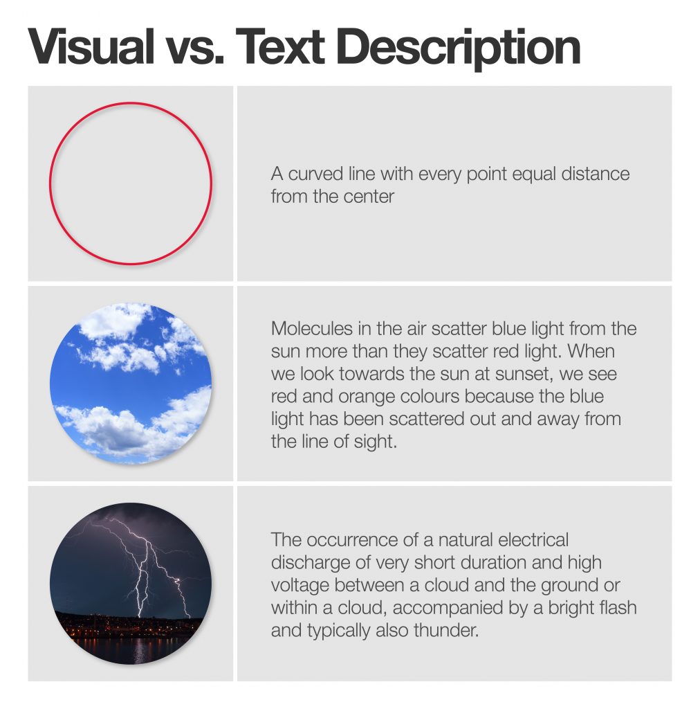 Visual_Text