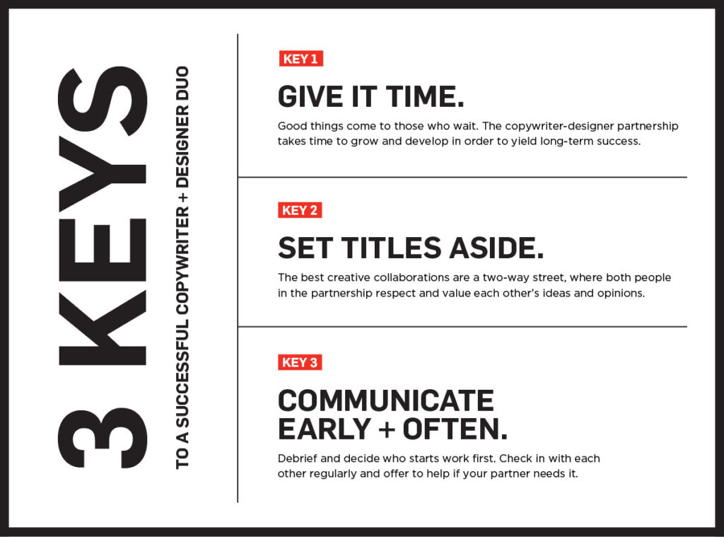 Infographic: 3 Keys to a Successful Copywriter + Designer Duo
